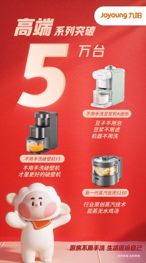 九陽雙十一成績亮眼 半小時(shí)銷售額破7億